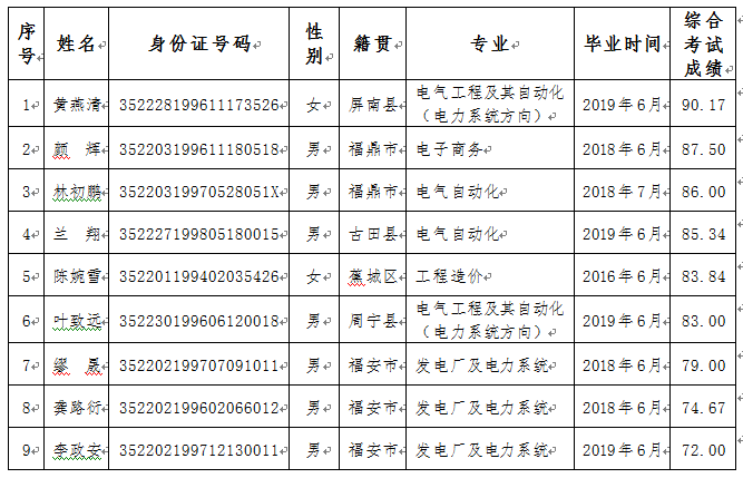 環三億能實習生.png